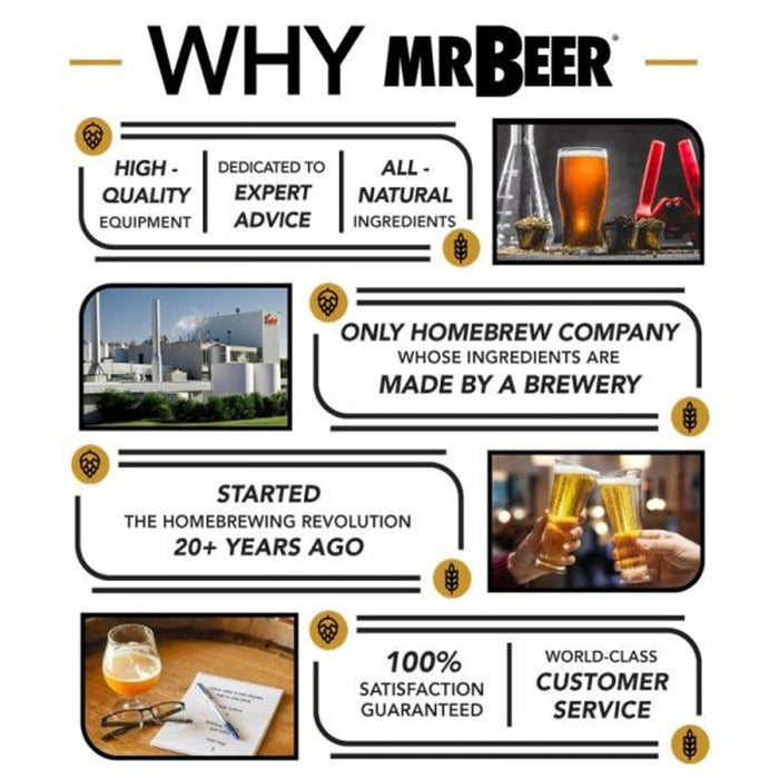 Northwest Pale Ale - Mr Beer Starter Kit - 2 Gallon